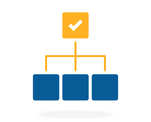 Estrutura Organizacional